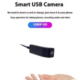 Human Eye View Computer Camera Home Desktop Computers And Laptop Mobile Phone Universal