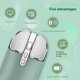 Wireless Mute Mouse Desktop Computers And Laptop Computer Cellphone Tablet Universal