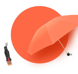 Non-stick umbrella, nano-hydrophobic exquisite umbrella, umbrella, umbrella, umbrella