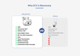 IMILAB - EC5 Wifi Smart Security System Kit Outdoor Video Surveillance Mihome App Wireless Ip Projector Camera 2Kc