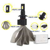 Car LED headlights