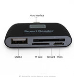 TYPE-C OTG Card Reader