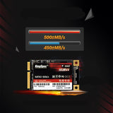 Laptops with high-speed SSDs