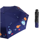 Automatic children's umbrella