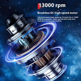 Violent Turbo Fan Outdoor Wireless Handheld Portable Dust Blowing Artifact Brushless Motor Car Fan