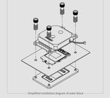 Jet type micro water channel CPU water cooling head