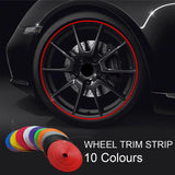 Automotive Supplies, Wheel Decoration Strips, Tire Rims