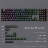 Contour Line Black Line Crack Character Luminous Key Cap