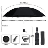Auto folding umbrella