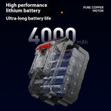 Multifunctional Car Lithium Battery Electric Hydraulic Jack