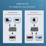 Two-way Switcher Switching Computer Video Switching