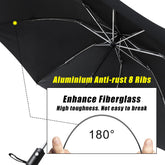 Auto folding umbrella
