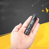 Ladies Portable Long-range Home Lighting With Flashlight Clip