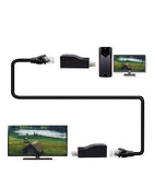 Hdmi Extender High-definition Signal Amplifier Transmitter