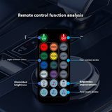 Car Colorful Optical Fiber Ambience Light