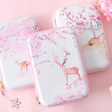 Қуттии канселярӣ иқтидори калон