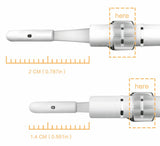 Safe High-Definition Visual Earpiece Endoscope