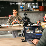 Проектори бесим ва телефони мобилӣ Компютери HDMI интиқолдиҳанда