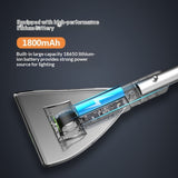 Telescoping Multi-functional Snow Shovel For Defrosting And De-icing Cars