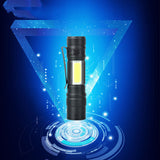 Ladies Portable Long-range Home Lighting With Flashlight Clip