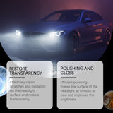 Car Headlight Care Brightening Cleaning Solution