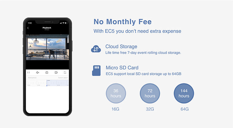 IMILAB - Маҷмӯаи системаи амнияти Smart Wifi EC5 назорати видеоии беруна Mihome App Камераи бесими IP проектор 2Kc 