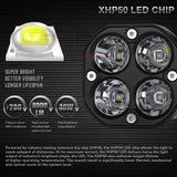 Off-Road LED Square Spotlight For Truck Car
