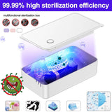 Cell phone sterilization box