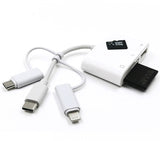 Three-in-one card reader