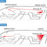 Baby monitor display