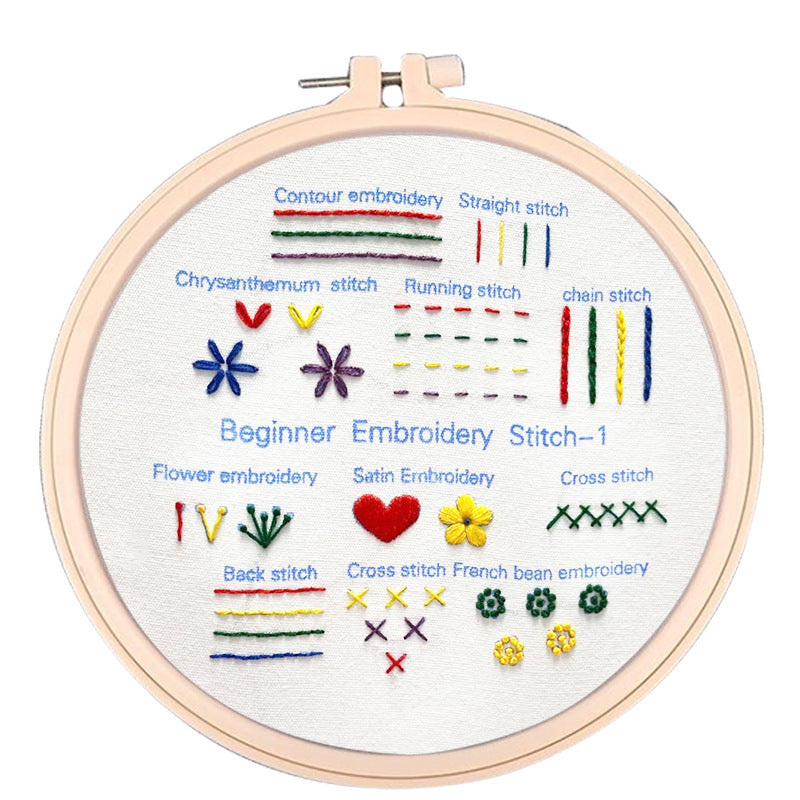 English Novice Teaching Materials Include Manual Needlework