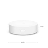 Intelligent Multimode Gateway Wireless Wall Switch For Remote Control Of Smart Home Equipment