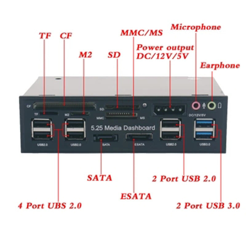Cd-Rom Bit Front Multifunctional PanelCard Reader