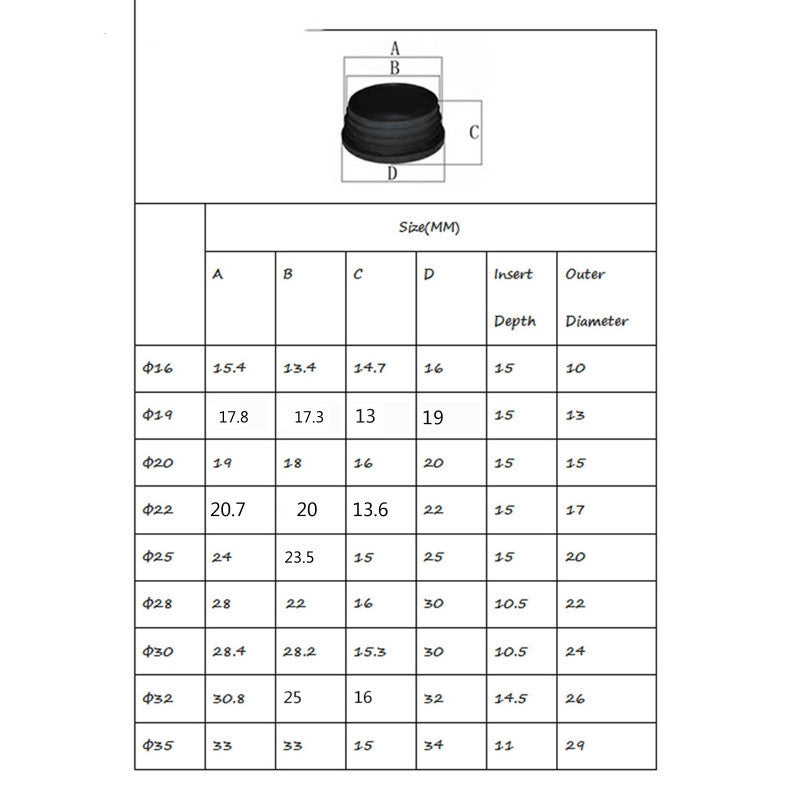 Black Plastic Foot Plug For Furniture, Round Tube End Plug