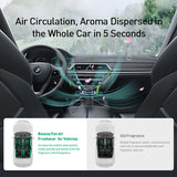 Breeze Car Fan Aromatherapy Purification Formaldehyde Skin care lotion Car Perfume Small Fan Car Decoration