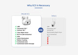 IMILAB - Маҷмӯаи системаи амнияти Smart Wifi EC5 назорати видеоии беруна Mihome App Камераи бесими IP проектор 2Kc 