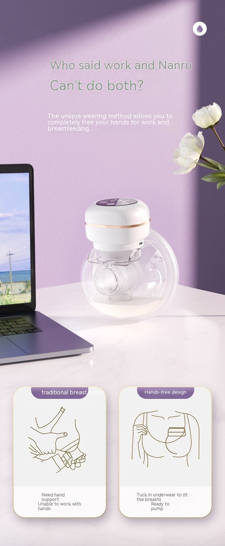 Bilateral Hands-free Wearable Breast Electric