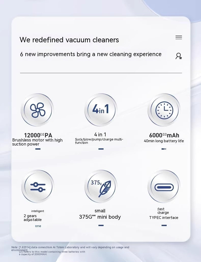 Car Cleaner Handheld Light-duty Vehicle Large Suction Wireless Blowing And Suction Dual-use Strong High Power
