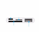 Multi-function card reader