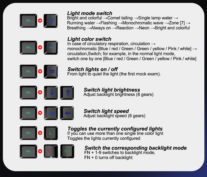 Комплект светящейся клавиатуры и мыши Kuiying T6RGB