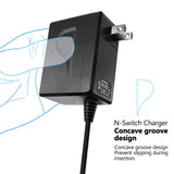 Game Console Power Supply With Transformer Handle Fast Charging AC Adapter Plug-in Charger