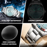 Men's Double Calendar Luminous Quartz Watch