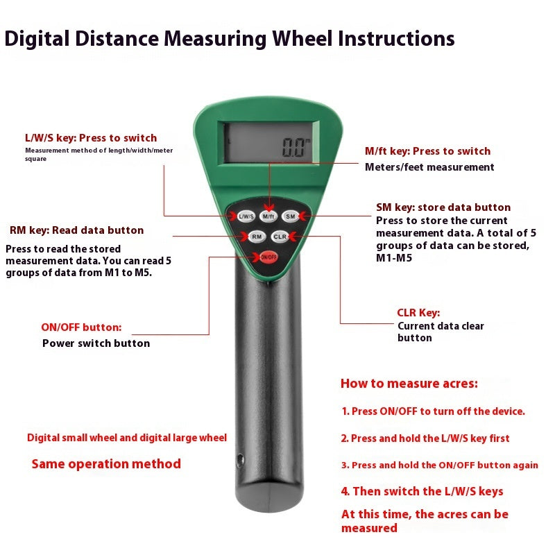 Tuosen Hardware Tools Hand Push Telescopic Rangefinder Mechanical Folding Roller Measuring Wheel Handheld Digital Display Ranging Wheel