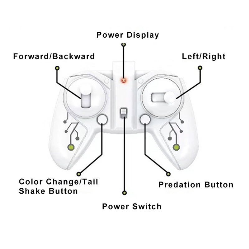 Remote control chameleon smart toy