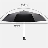 UV protection umbrella