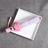 Transparent automatic umbrella