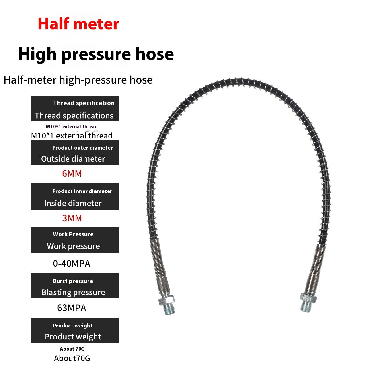 High Pressure Outlet Connecting Pipe