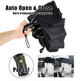 Auto folding umbrella