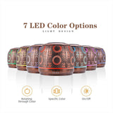 Retro home aroma diffuser