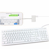 Multi-function card reader